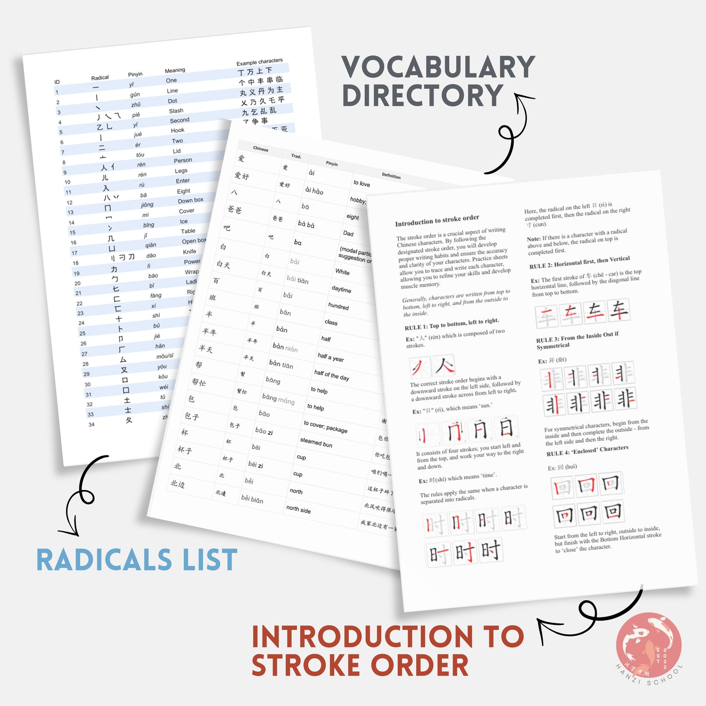 HSK 1 Series: BUNDLE
