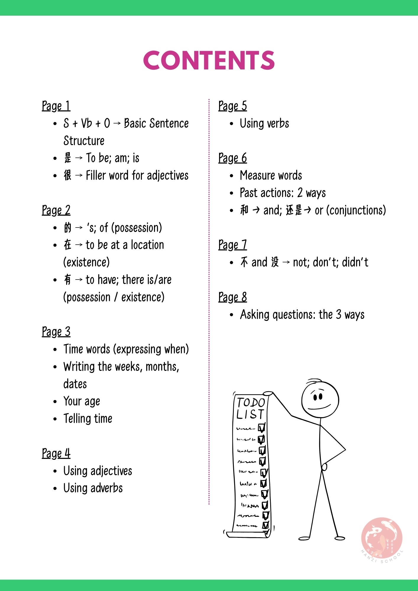 FREE A1 Grammar Cheat Sheet - PDF
